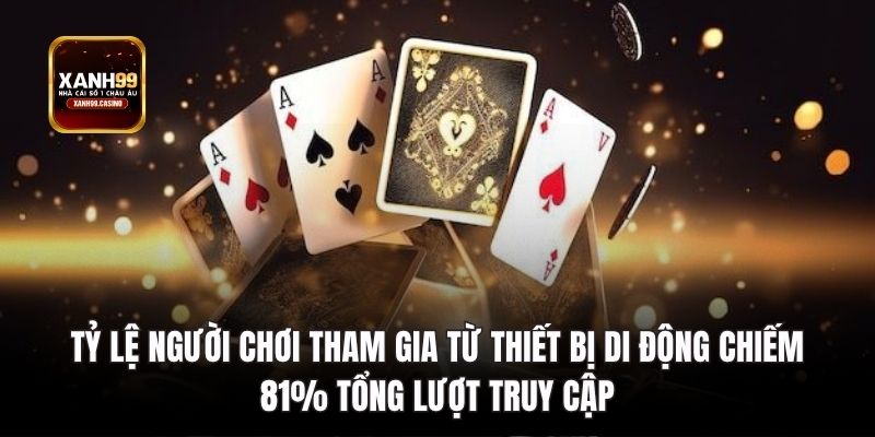 Tỷ lệ người chơi tham gia từ thiết bị di động
