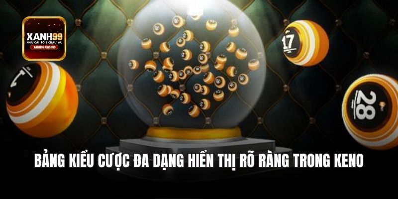 Bảng kiểu cược đa dạng hiển thị rõ ràng trong Keno
