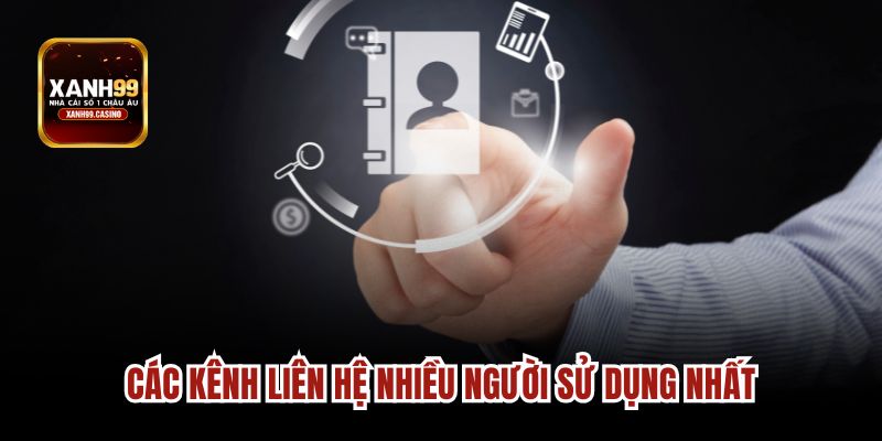 Các kênh liên hệ nhiều người sử dụng nhất