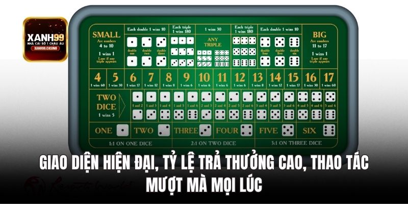 Giao diện hiện đại, tỷ lệ trả thưởng cao, thao tác mượt mà mọi lúc